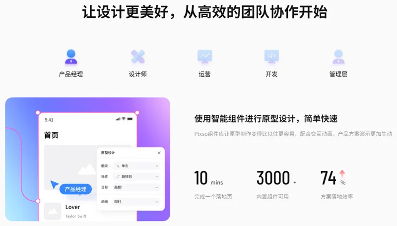 Pixso AI