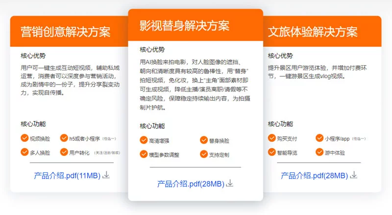 换脸科技